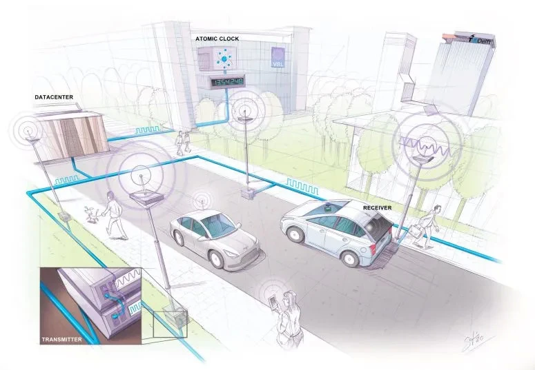 Plus précis que le GPS : nouveau système de navigation précis à 10 centimètres